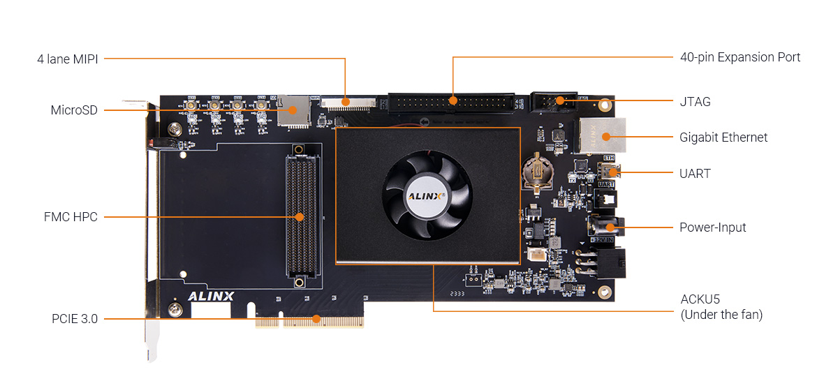 ALINX AMD Xilinx Kintex UltraScale+ XCKU5P development board AXKU5 KU5P