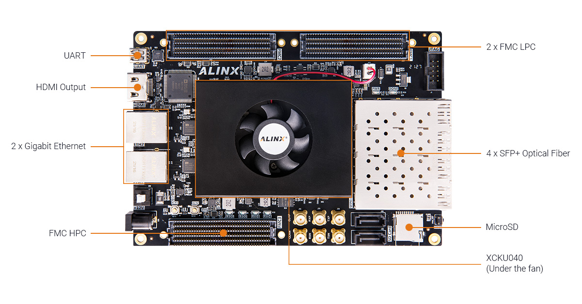 ALINX AMD Xilinx Kintex UltraScale+ XCKU040 development board AXKU040 KU040