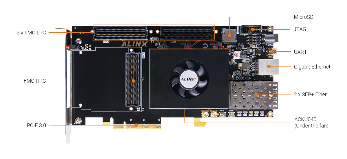 ALINX AMD Xilinx Kintex UltraScale+ XCKU040 development board AXKU042 KU040