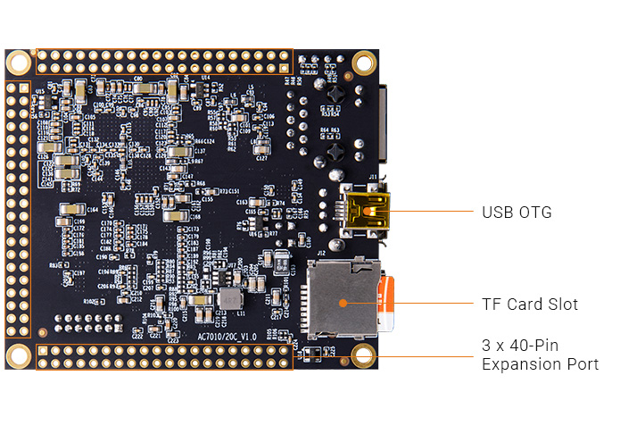 ALINX AMD Xilinx Zynq 7000 SoC XC7Z010 SoM system-on-module  AC7010C 7Z010