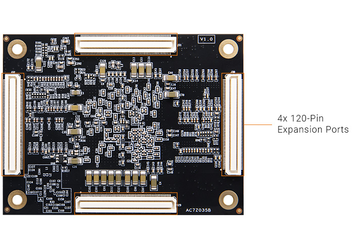 ALINX AMD Xilinx Zynq 7000 SoC XC7Z035 SoM system-on-module AC7Z035B 7Z035