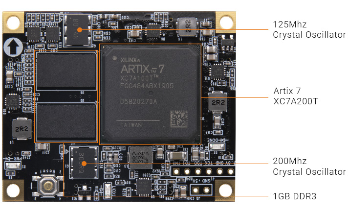 ALINX AMD Xilinx Artix 7 XC7A100T FPGA SoM system-on-module AC7100B 7A100T