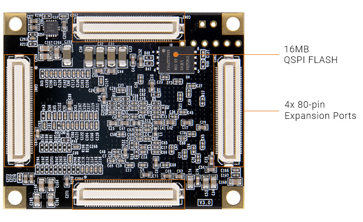 ALINX AMD Xilinx Artix 7 XC7A200T SoM system-on-module AC7200 7A200T