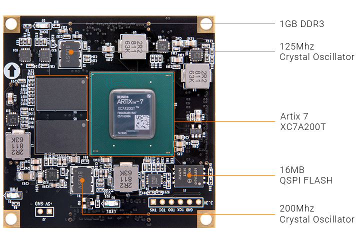 ALINX AMD Xilinx Artix 7 XC7A200T FPGA SoM system-on-module AC7A200 7A200T