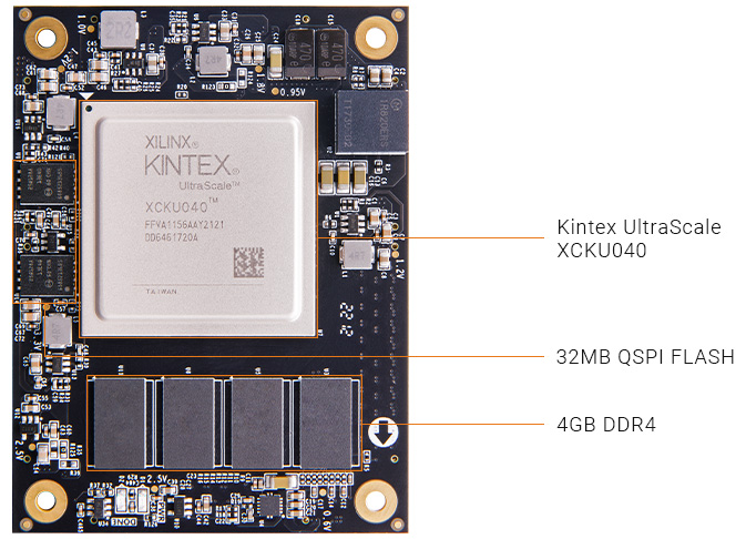 ALINX AMD Xilinx Kintex UltraScale XCKU040 FPGA SoM system-on-module ACKU040 KU040