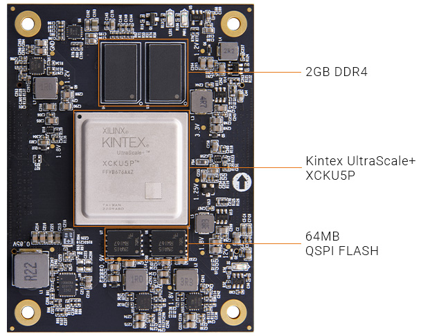 ALINX AMD Xilinx Kintex UltraScale+ XCKU5P FPGA SoM system-on-module ACKU5 KU5P