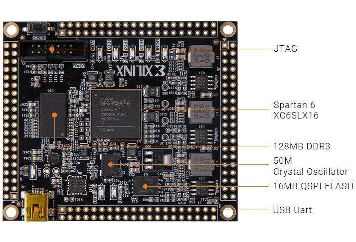  ALINX AMD Xilinx Spartan 6 XC6SLX16  FPGA SoM system-on-module AC616B 6SLX16