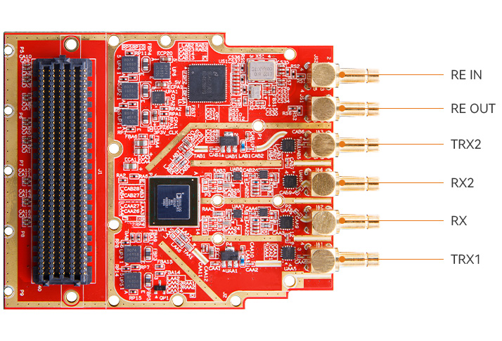 FL6000 12Bit ADC AD9361 Communication RF FMC LPC Card