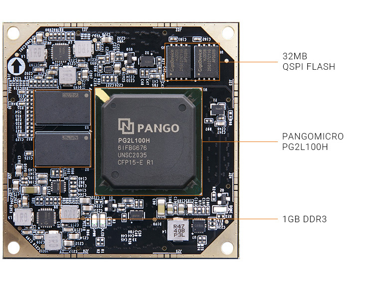 ALINX PANGOMICRO Logos2 PG2L100H SoM system-on-module P100