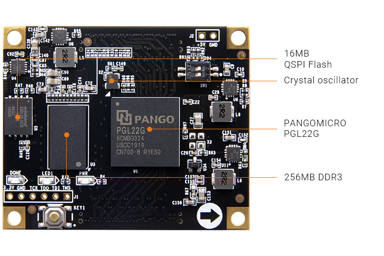 ALINX Pango Logos PGL22G P22 FPGA SoM system-on-module 