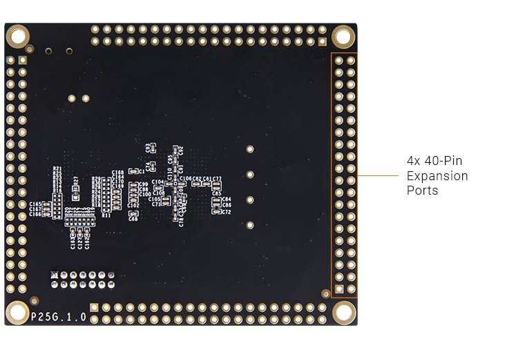 ALINX Pango Logos PGL25G P25G FPGA SoM system-on-module 