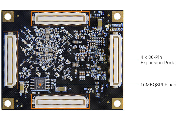 ALINX Pango Logos PGL50H P50 FPGA SoM system-on-module