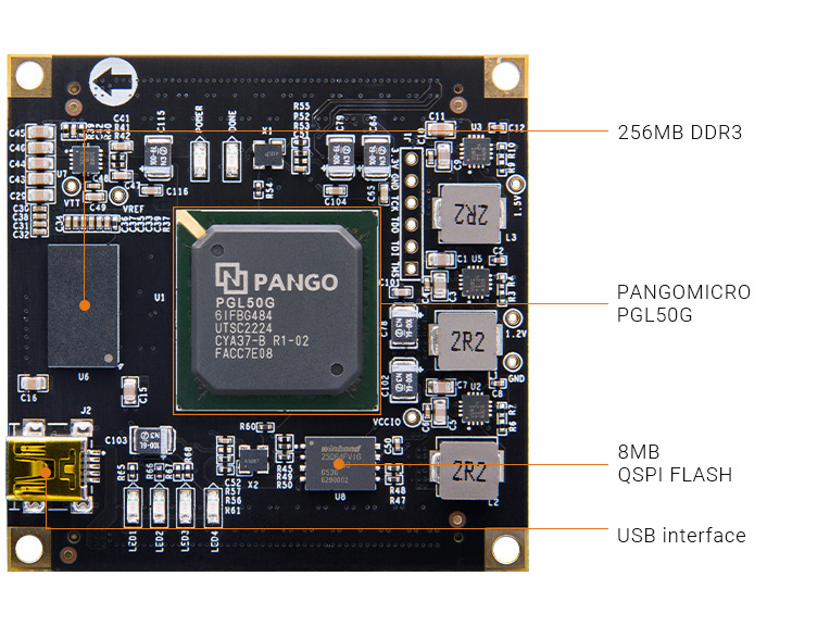 ALINX Pango Logos PGL50G P50G FPGA SoM system-on-module 