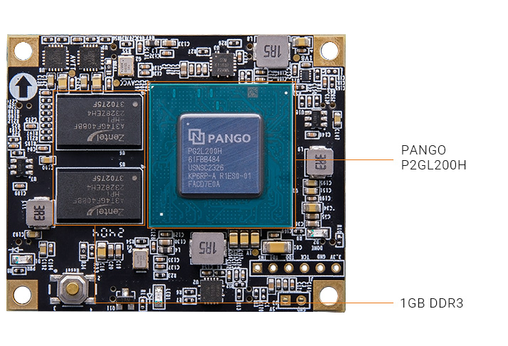 ALINX Pango Logos-2 PG2L200H P200 FPGA SoM system-on-module P200