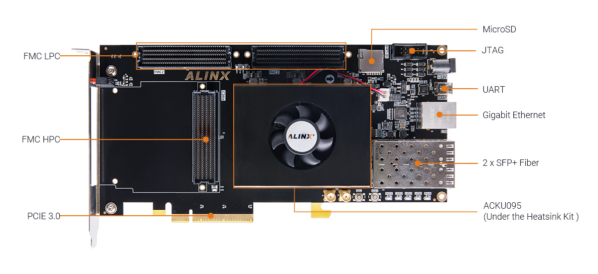 ALINX AMD Xilinx Kintex UltraScale+ XCKU095 development board AXKU095