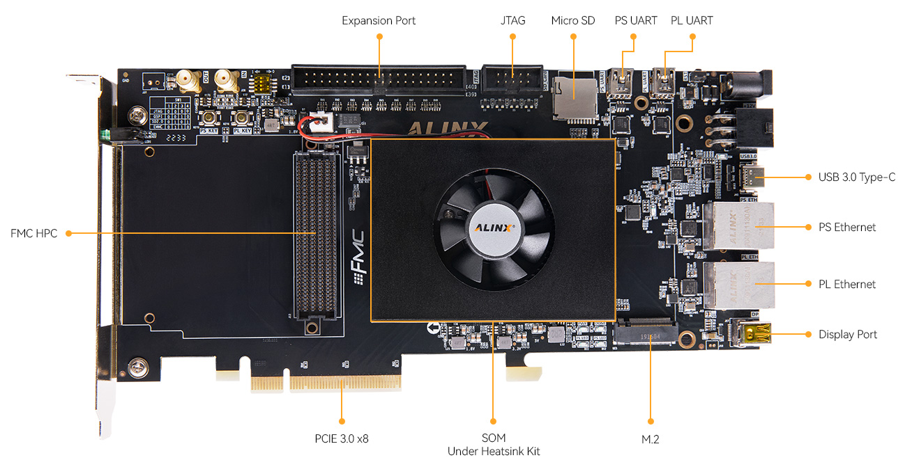 Z7-P-development-board-AMD-Xilinx-Zynq™-UltraScale+-MPSoC-XCZU7EV.jpg
